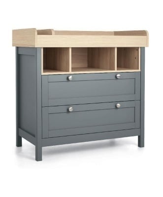 Скринове и гардероби