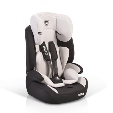 Група 1/2/3 (9-36кг.)