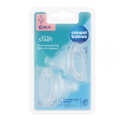 Биб сил широк накр Cross-cut