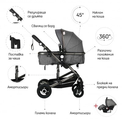 Комбинирана детска количка Fontana 3 в 1 с швейцарска конструкция и дизайн