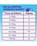 Pufies Бебешки пелени Sensitive Maxi Pack Junior р-р 5 (11-16 кг.) 48 бр.