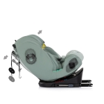 Ст.кола360 I-size40-150 Techno iGROW мат