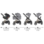 Комбинирана количка Merci 3 in 1 Stone-gray