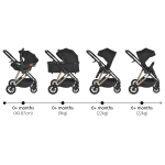 Комбинирана количка Merci 3 in 1 Onyx-Black