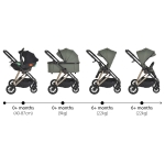 Комбинирана количка Merci 3 in 1 Dark-green