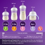 Нощен комплект за бебе Philips AVENT SCD838/17 със шише за хранене Natural Response 260 мл с биберон без протичане със среден поток и залъгалка Ultra Soft 0676.001