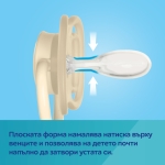 К-кт Залъгалка сил сим NUDE 6-18м 2бр H