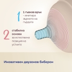 Биберони за шише Natural Shape, 6м+, 2 бр. H