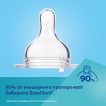 Шише антиколик с широко гърло Easy Start BONJOUR PARIS 120 мл